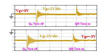 SiC MOSFET 橋臂串?dāng)_ 誤開通