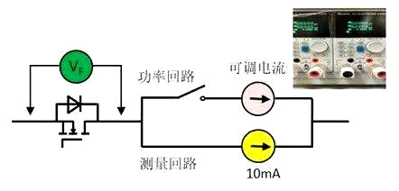 功率器件 結(jié)溫 殼頂溫度