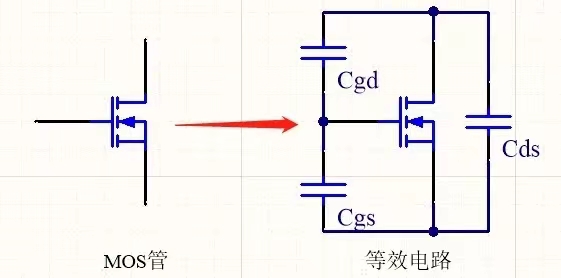 MOS管的米勒效應(yīng)